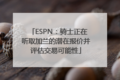 ESPN：骑士正在听取加兰的潜在报价并评估交易可能性