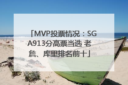 MVP投票情况：SGA913分高票当选 老詹、库里排名前十